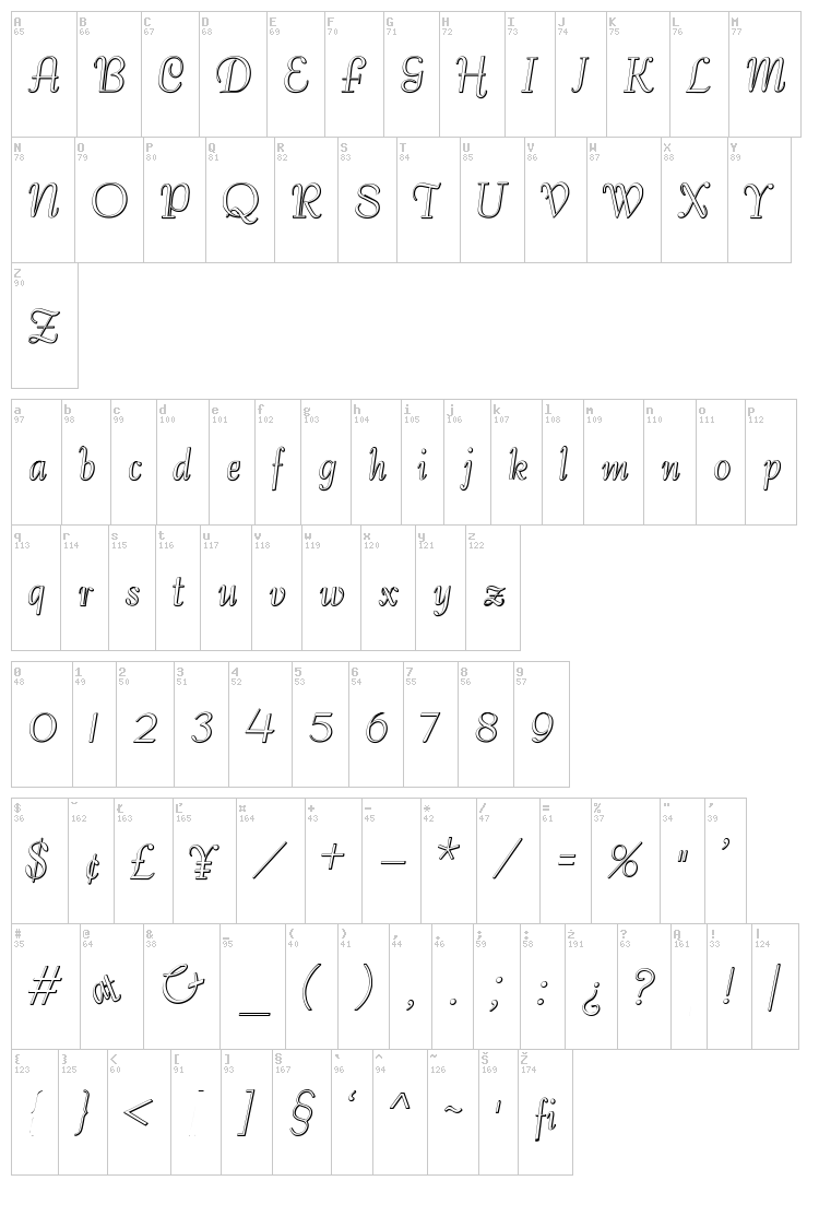 Bernardo Beveled font map